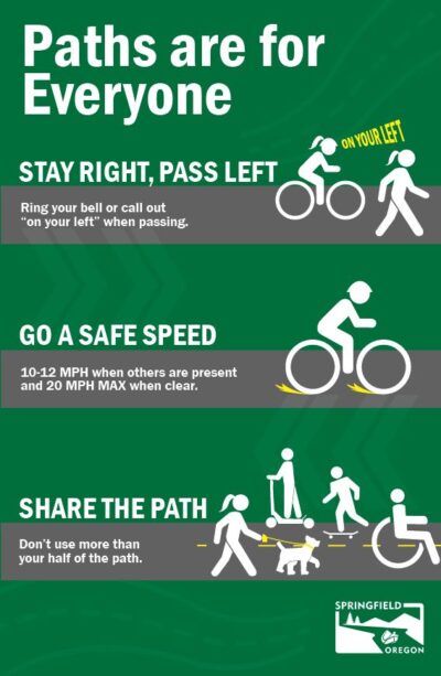 Paths are for everyone. Stay right, pass left. Go a safe speed. Share the path.